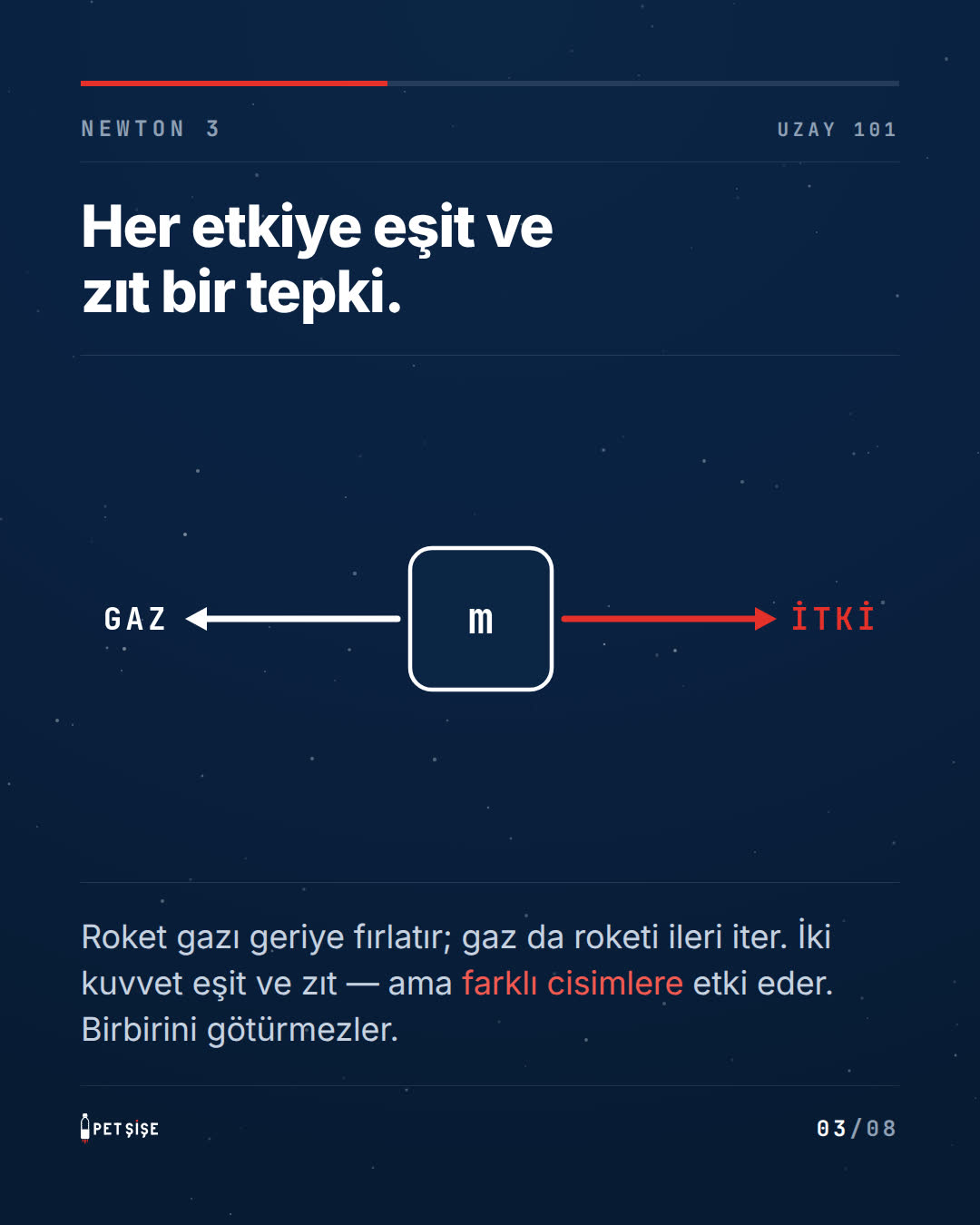 UZAY 101 #1 · İtki — kare 3