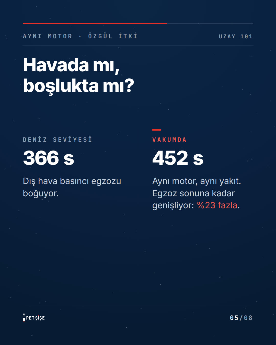 UZAY 101 #1 · İtki — kare 5